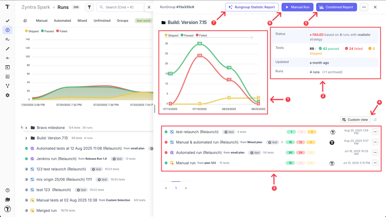 Testomat.io - RunGroup Report